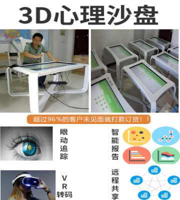 多數(shù)3D心理沙盤不能持續(xù)升級，聰明的客戶選合君3D心理沙盤